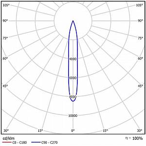 GALAD Эверест LED-600 - Документ 4