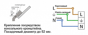 Модуль Магистраль консоль КМО-1 32 Вт - Документ 1